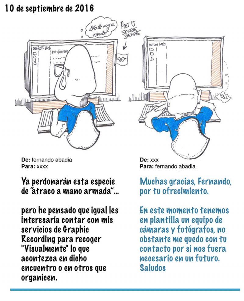 Dibujar para transmitir